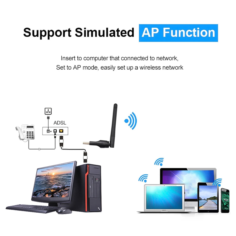 2.4GHz USB 2.0 Adapter 150Mbps WiFi Wireless Network Card with Antenna Chipset Ralink MTK 7601 for Laptop PC Wholesales