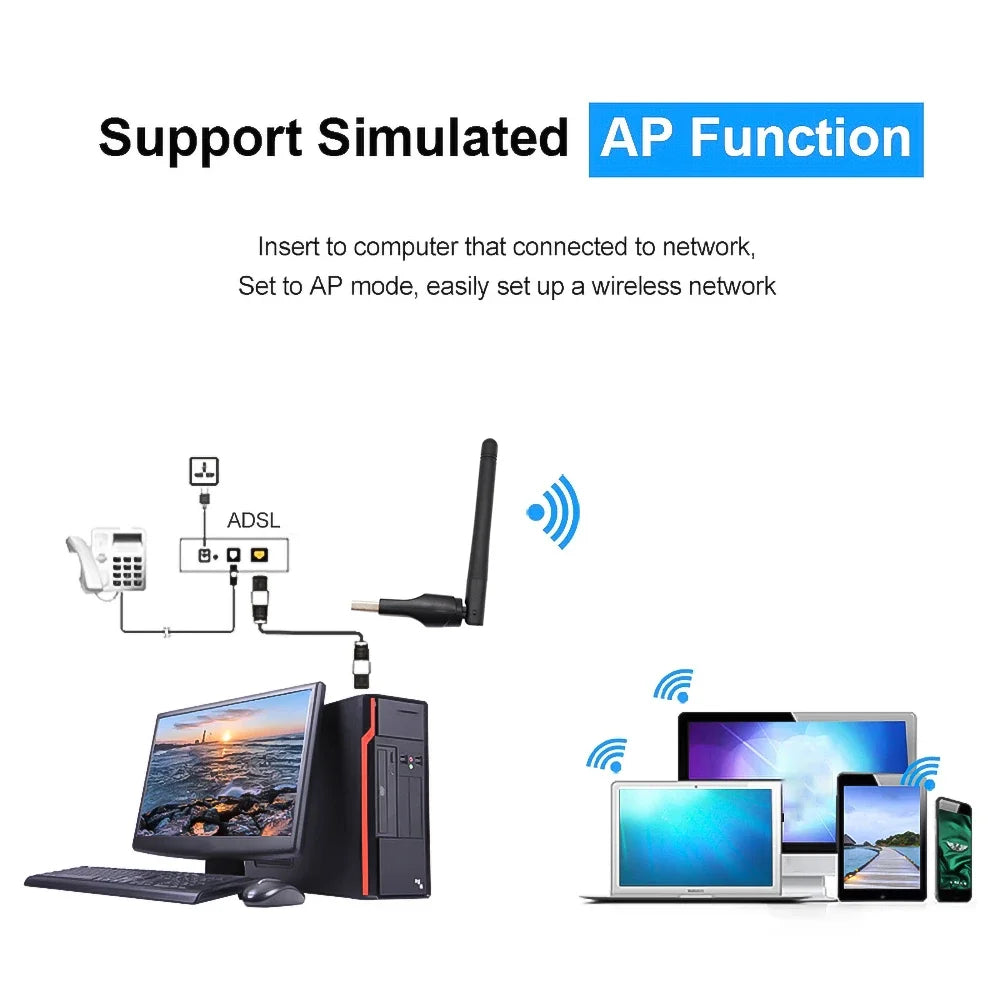 2.4GHz USB 2.0 Adapter 150Mbps WiFi Wireless Network Card with Antenna Chipset Ralink MTK 7601 for Laptop PC Wholesales