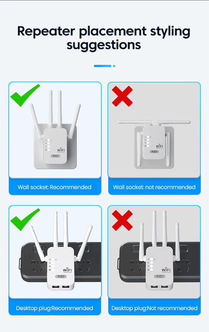 Wireless WiFi Repeater Wifi Signal Booster Dual-Band 2.4G WiFi Extender 802.11bgn Gigabit EU US Plugs WiFi Amplifier WPS Rout