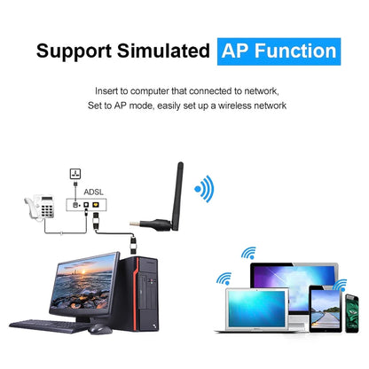 2.4GHz USB 2.0 Adapter 150Mbps WiFi Wireless Network Card with Antenna Chipset Ralink MTK 7601 for Laptop PC Wholesales